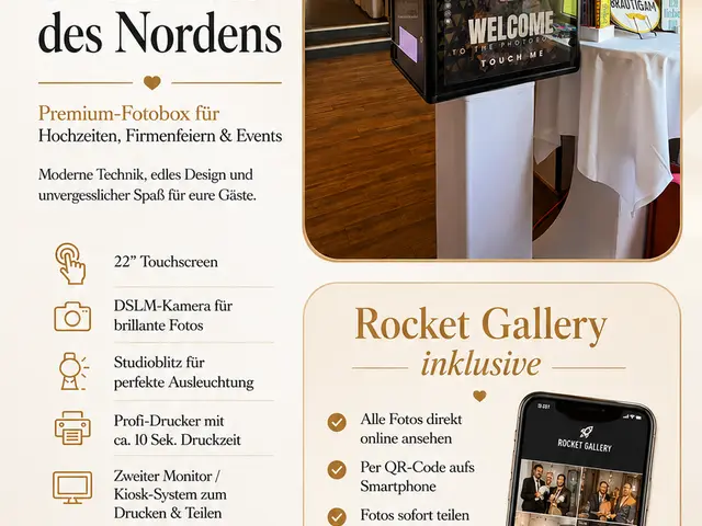 Fotobox mieten in Schleswig