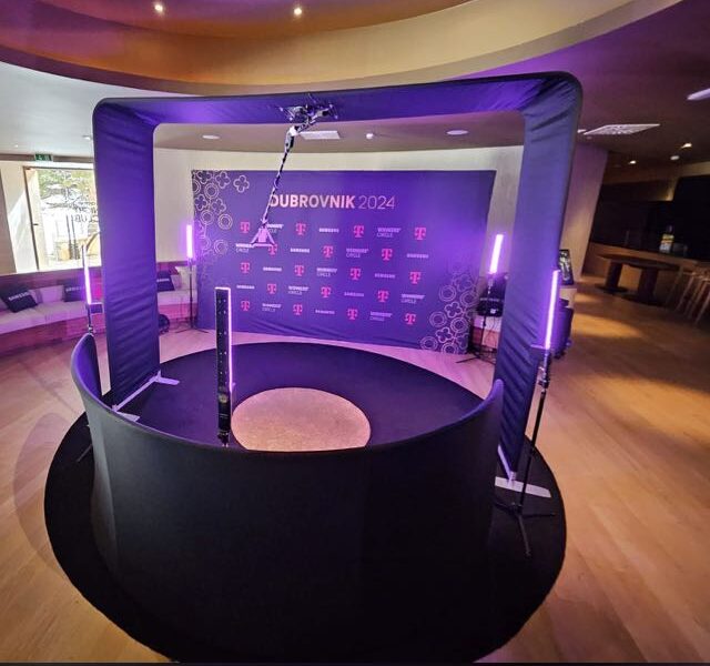 360° Overhead Videobooth